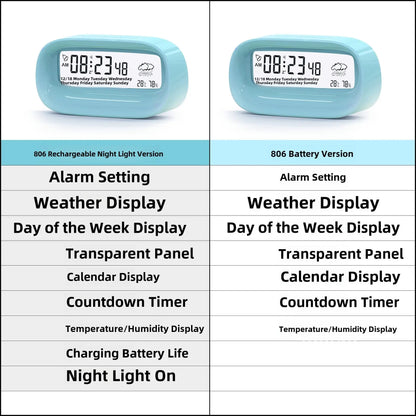 Rechargeable Cartoon Alarm Clock | Digital Calendar with Night Light