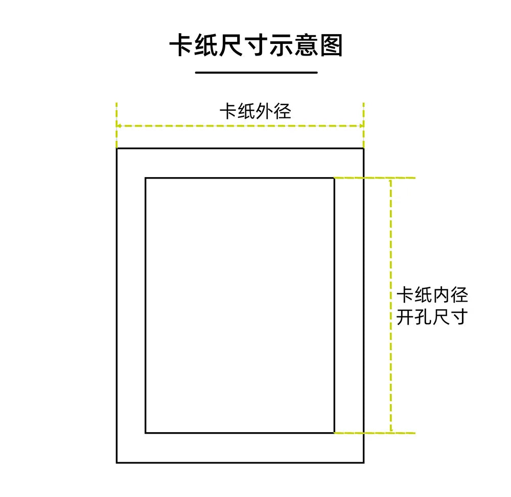 Square Picture Frame | 5x5 6x6 7x7 8x8 10x10 Inches | 4cm Wide Border | Tabletop & Wall-Mountable Photo Frame